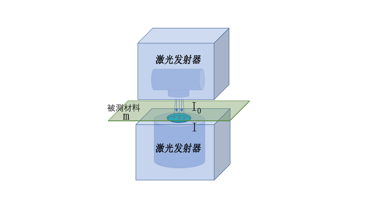 x射線測厚儀設備生產廠家：精準測量，助力工業發展